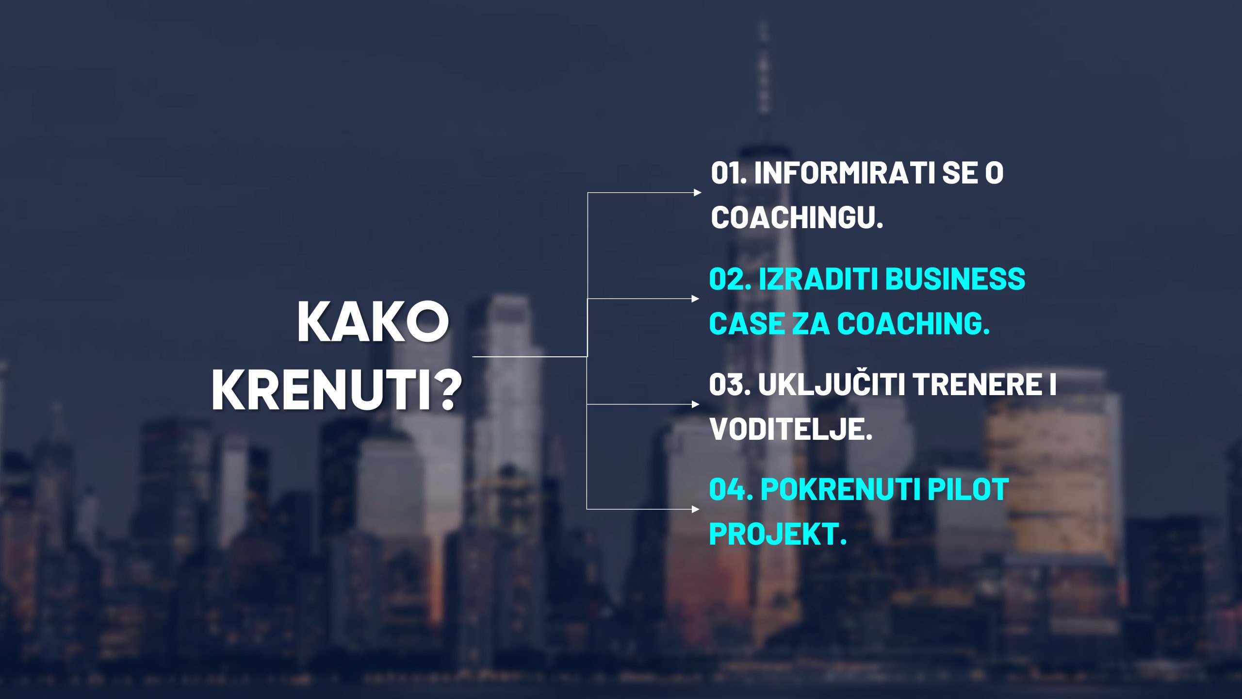 Implementacija prodajnog coachinga