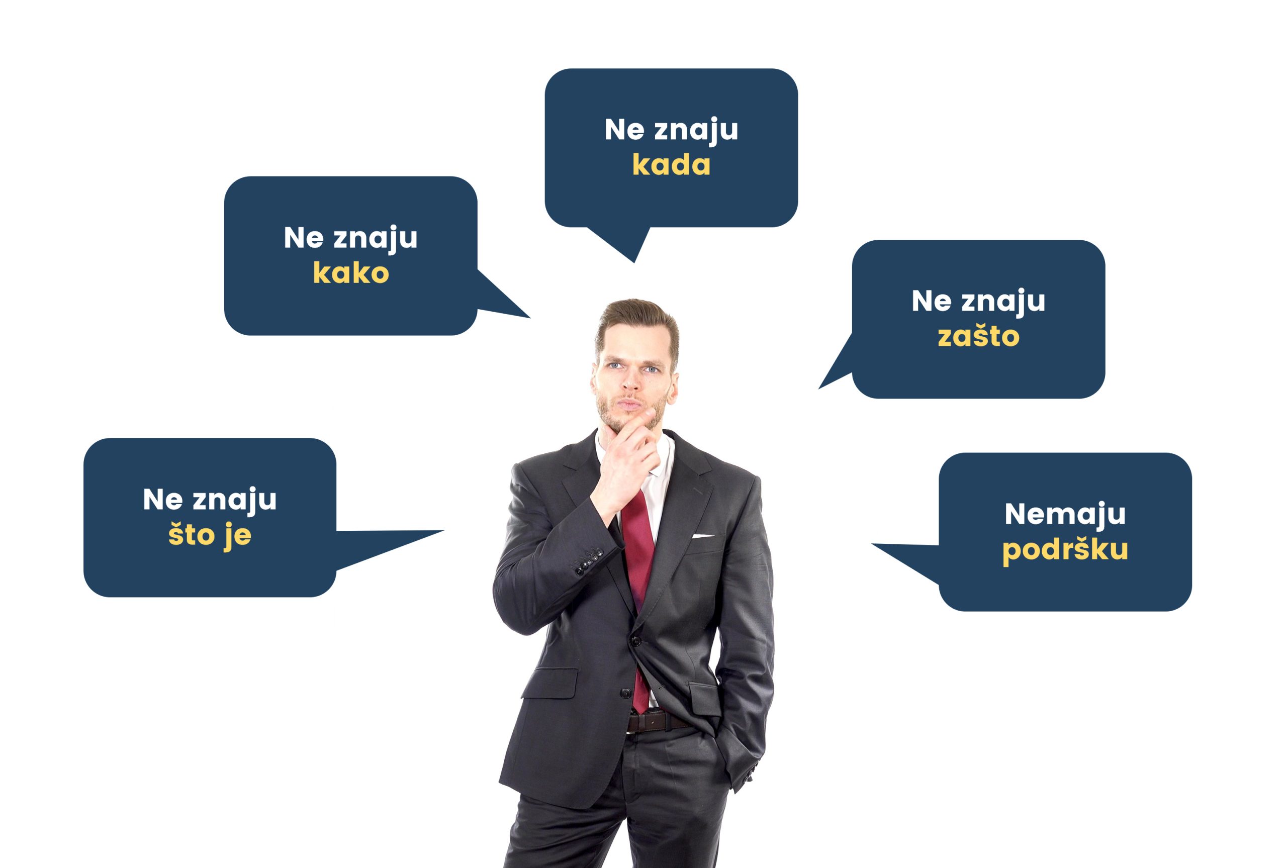 Implementacija prodajnog coachinga